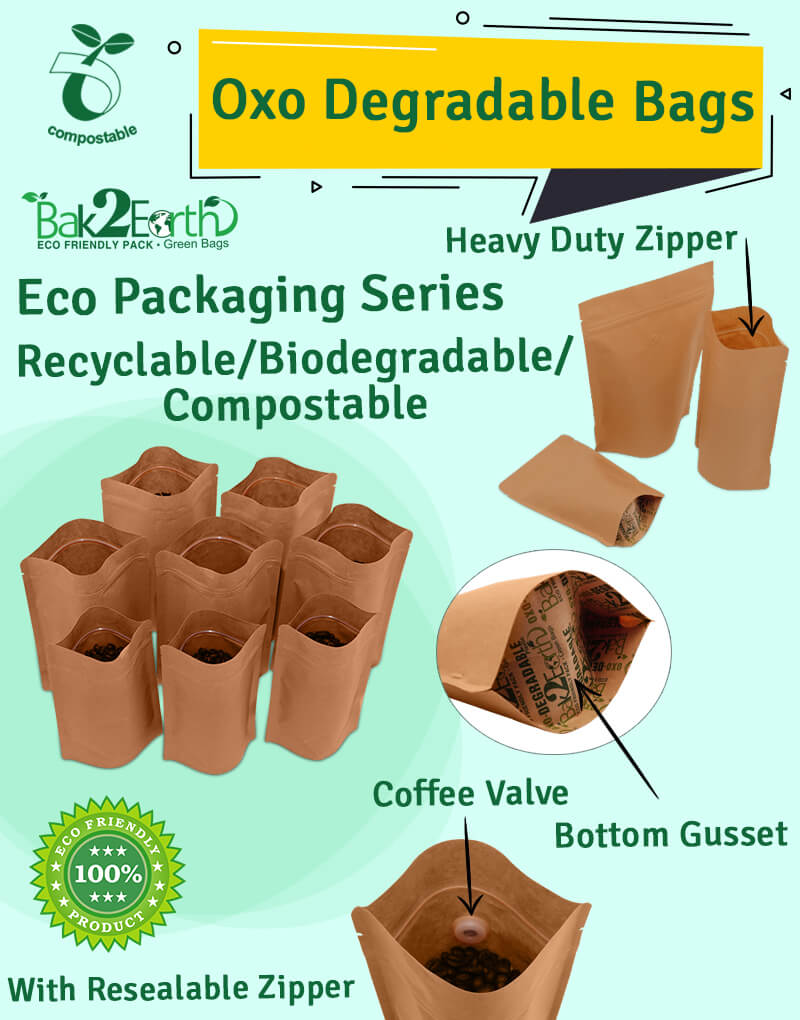 Environment Friendly Packaging